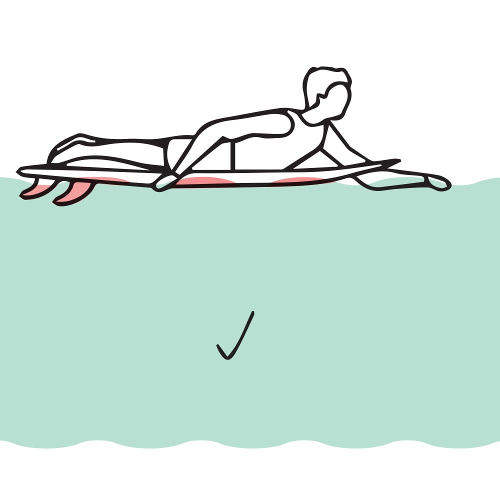 How to Paddle on a Surfboard - Surf Tips
