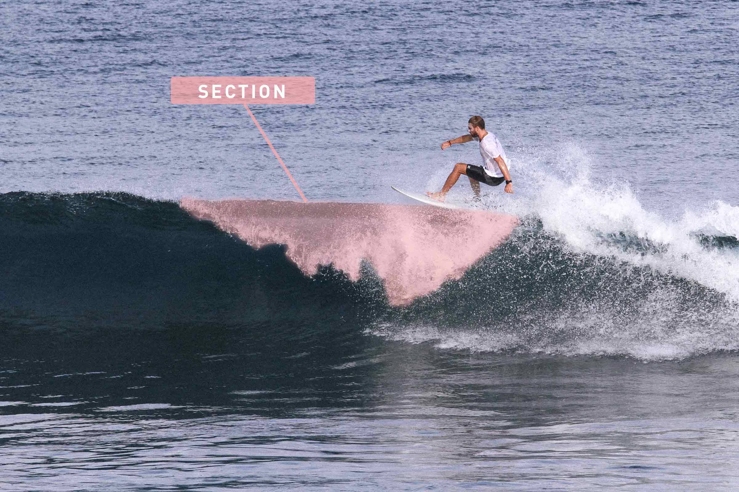 Surfing tricks tips